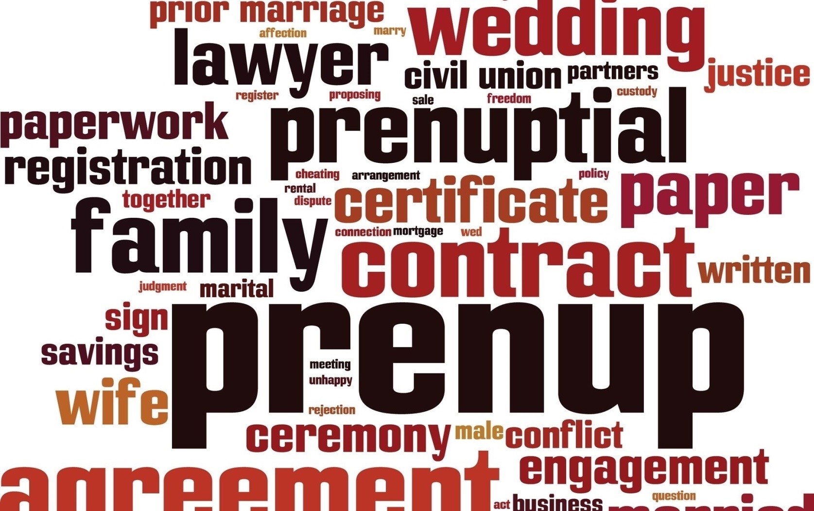 requirements for antenuptial contract
